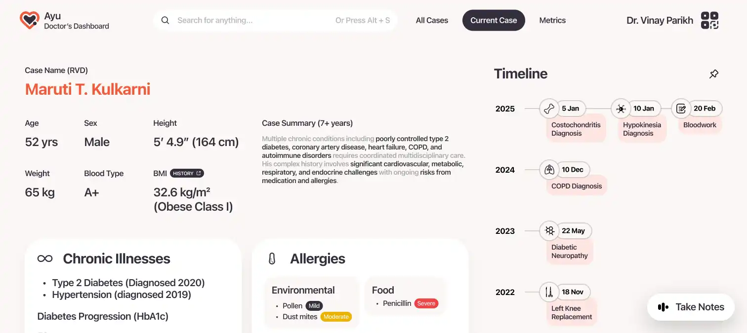 Doctor Dashboard